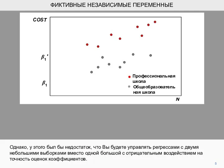 5 Однако, у этого был бы недостаток, что Вы будете управлять