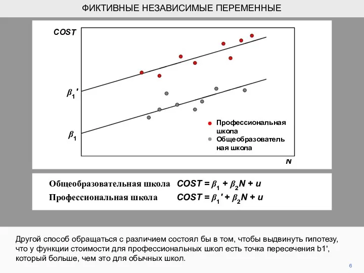 6 Другой способ обращаться с различием состоял бы в том, чтобы