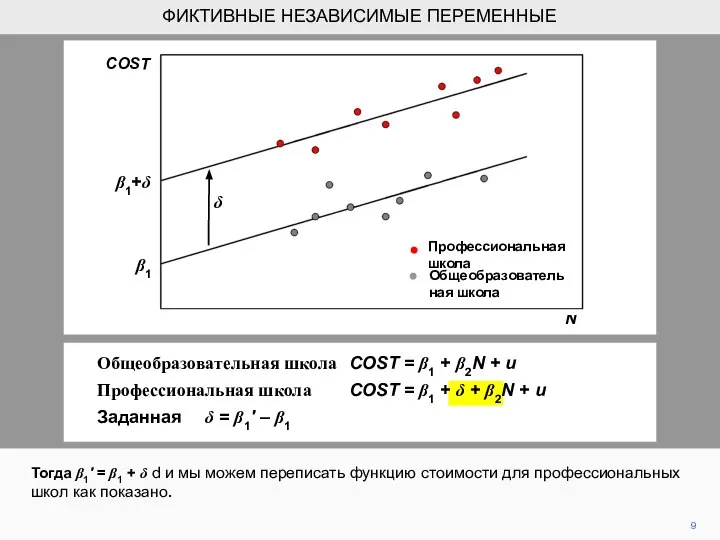 9 Тогда β1' = β1 + δ d и мы можем