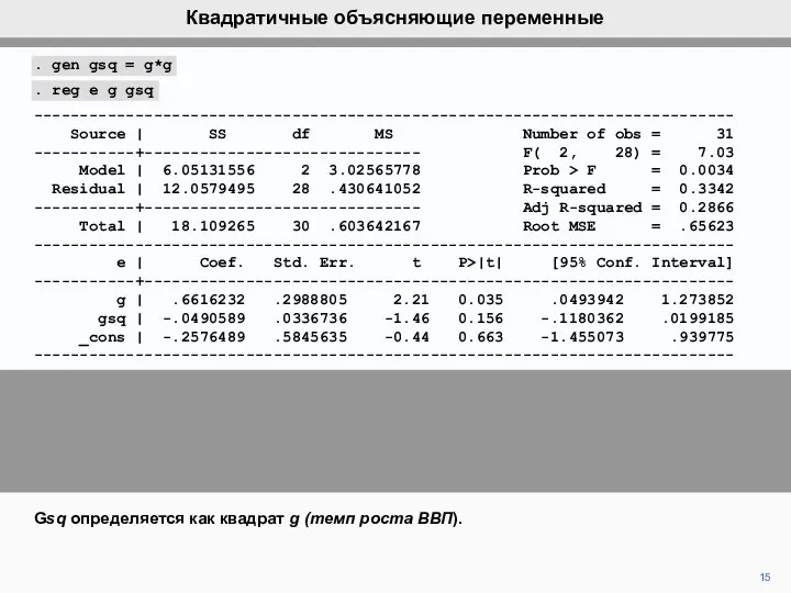 15 Gsq определяется как квадрат g (темп роста ВВП). . gen