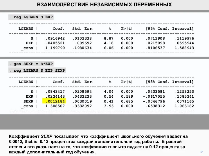 21 Коэффициент SEXP показывает, что коэффициент школьного обучения падает на 0.0012,