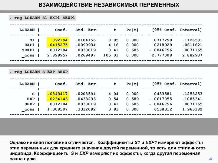 28 Однако нижняя половина отличается. Коэффициенты S1 и EXP1 измеряют эффекты