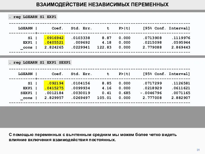 31 С помощью переменных с вычтенным средним мы можем более четко