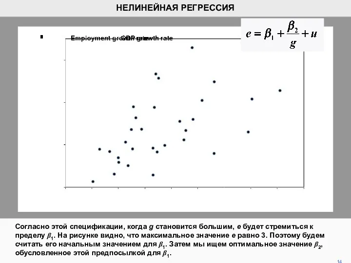 Согласно этой спецификации, когда g становится большим, e будет стремиться к