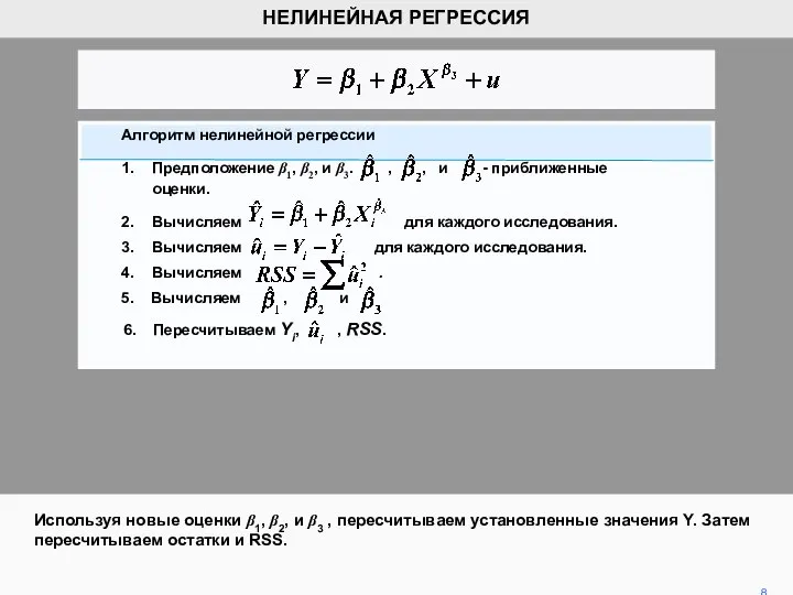 Используя новые оценки β1, β2, и β3 , пересчитываем установленные значения