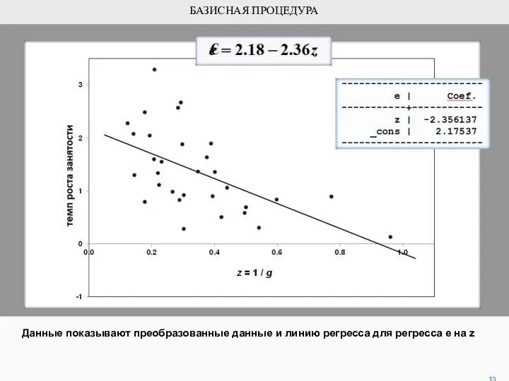 Данные показывают преобразованные данные и линию регресса для регресса e на z 13 БАЗИСНАЯ ПРОЦЕДУРА