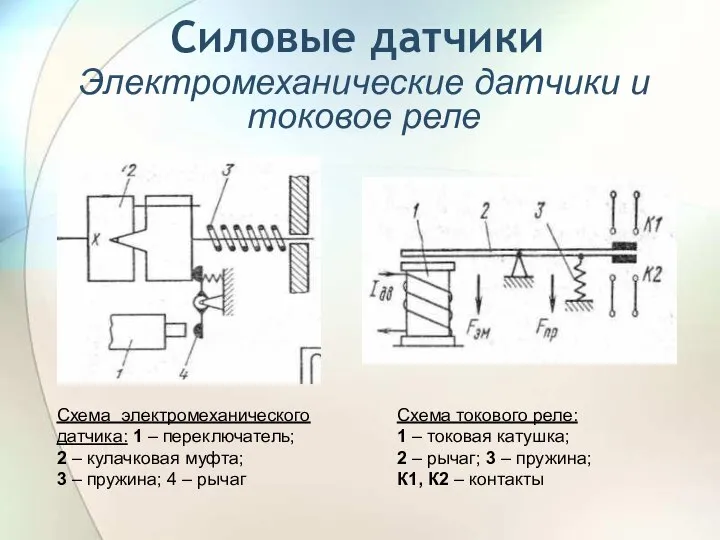 Силовые датчики Электромеханические датчики и токовое реле Схема электромеханического датчика: 1