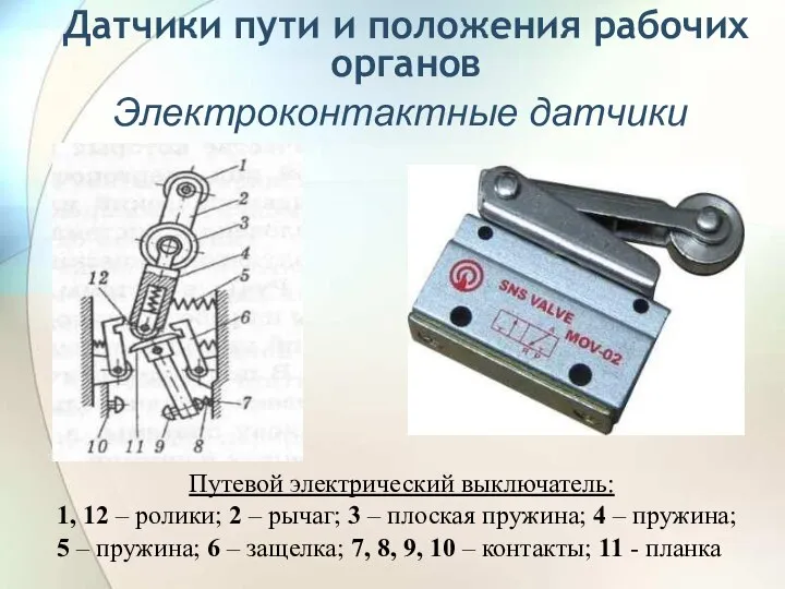 Датчики пути и положения рабочих органов Электроконтактные датчики Путевой электрический выключатель: