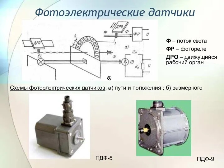 Фотоэлектрические датчики Схемы фотоэлектрических датчиков: а) пути и положения ; б)