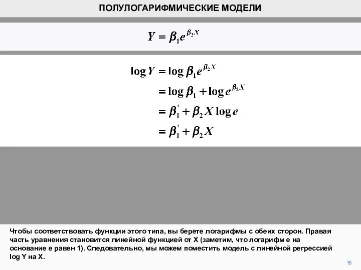 15 Чтобы соответствовать функции этого типа, вы берете логарифмы с обеих