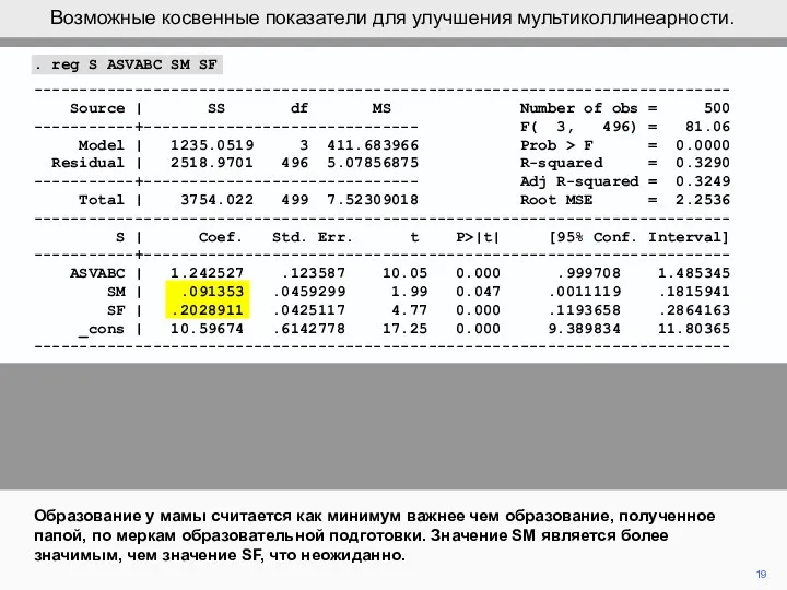 19 Образование у мамы считается как минимум важнее чем образование, полученное