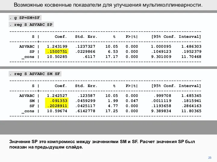 . g SP=SM+SF . reg S ASVABC SP ---------------------------------------------------------------------------- S |