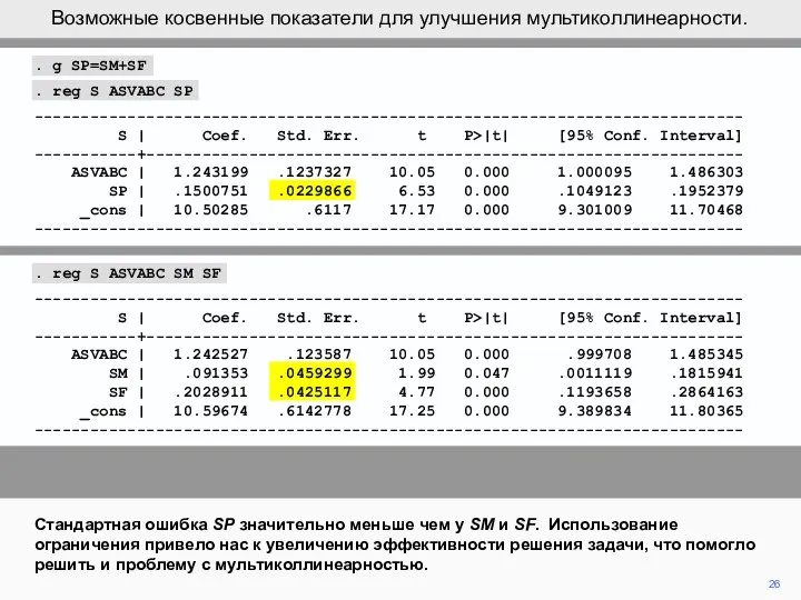 26 Стандартная ошибка SP значительно меньше чем у SM и SF.