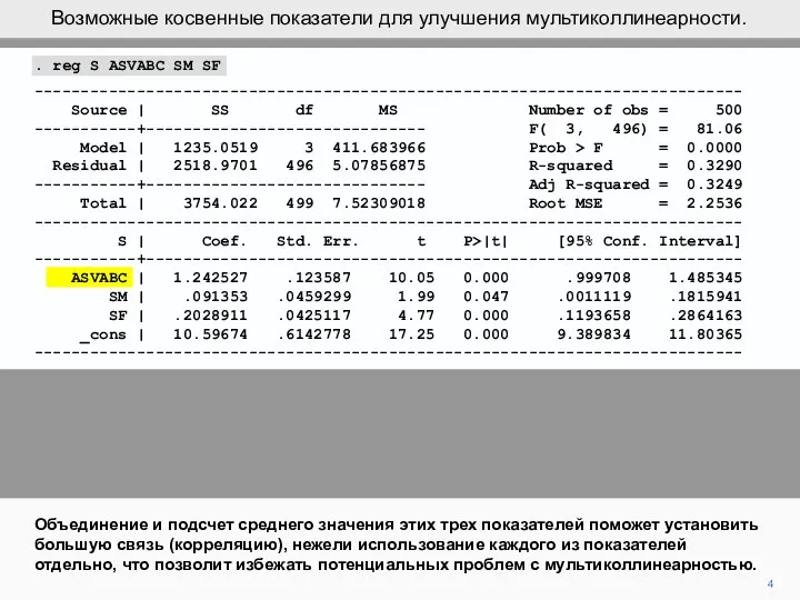 4 Объединение и подсчет среднего значения этих трех показателей поможет установить