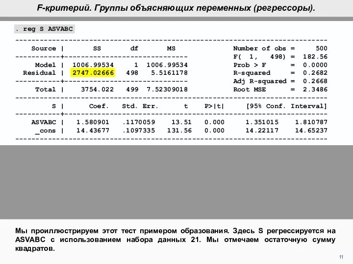 . reg S ASVABC ---------------------------------------------------------------------------- Source | SS df MS Number