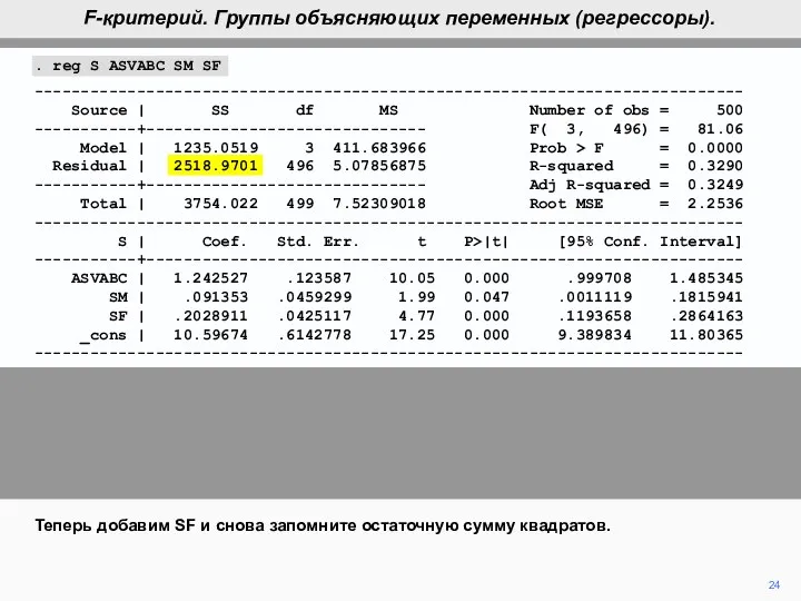 24 Теперь добавим SF и снова запомните остаточную сумму квадратов. F-критерий.