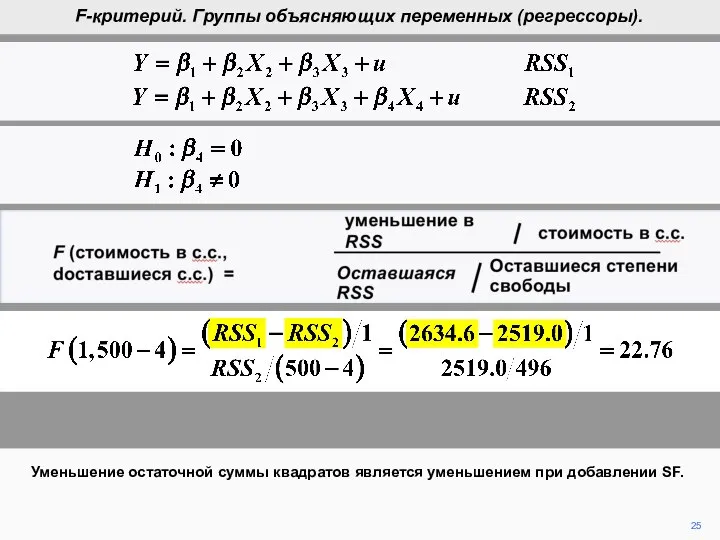 F (cost in d.f., d.f. remaining) = reduction in RSS cost