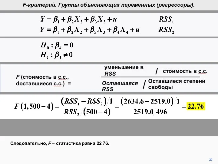 29 Следовательно, F – статистика равна 22.76. F-критерий. Группы объясняющих переменных