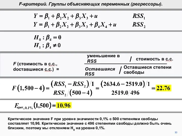 30 Критическое значение F при уровне значимости 0,1% с 500 степенями