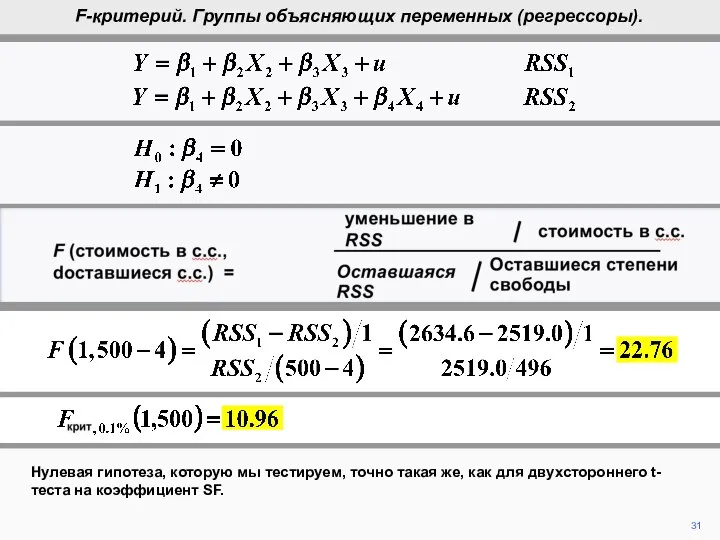 31 Нулевая гипотеза, которую мы тестируем, точно такая же, как для