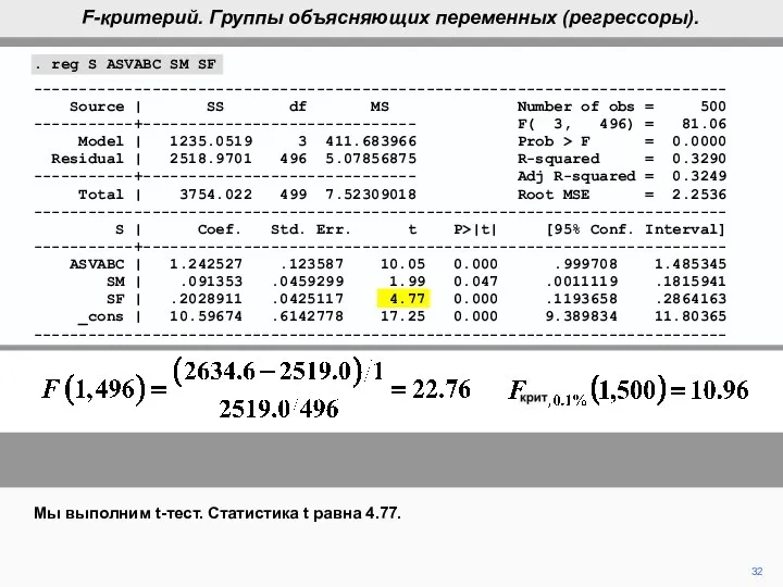 32 Мы выполним t-тест. Статистика t равна 4.77. F-критерий. Группы объясняющих