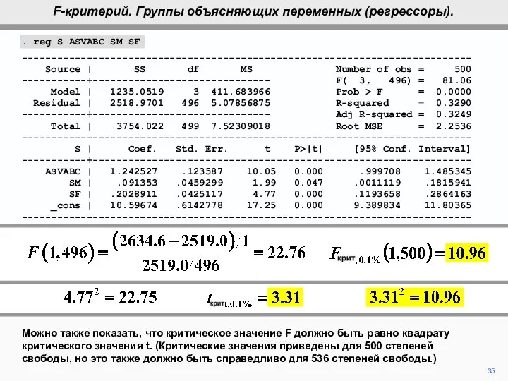 35 Можно также показать, что критическое значение F должно быть равно