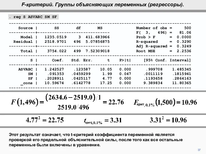 37 Этот результат означает, что t-критерий коэффициента переменной является проверкой его