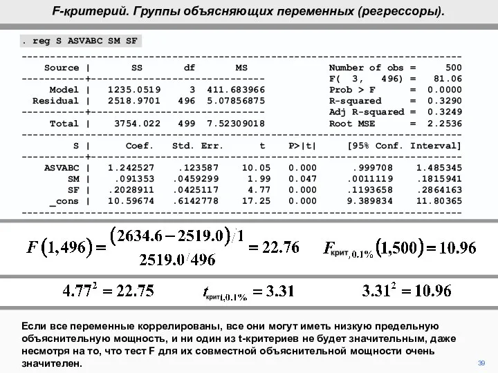 39 Если все переменные коррелированы, все они могут иметь низкую предельную