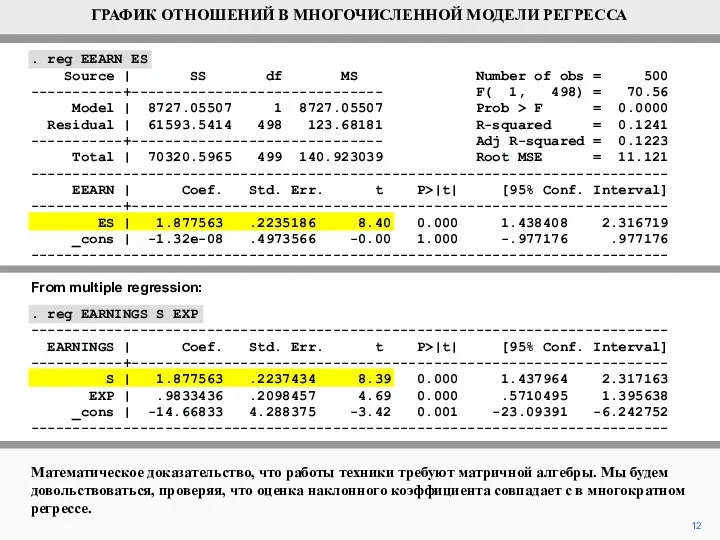 12 Математическое доказательство, что работы техники требуют матричной алгебры. Мы будем