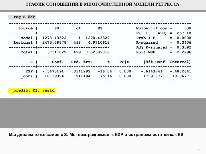 . reg S EXP ---------------------------------------------------------------------------- Source | SS df MS Number