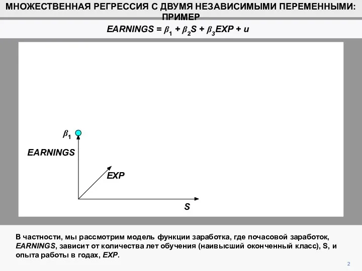 2 В частности, мы рассмотрим модель функции заработка, где почасовой заработок,