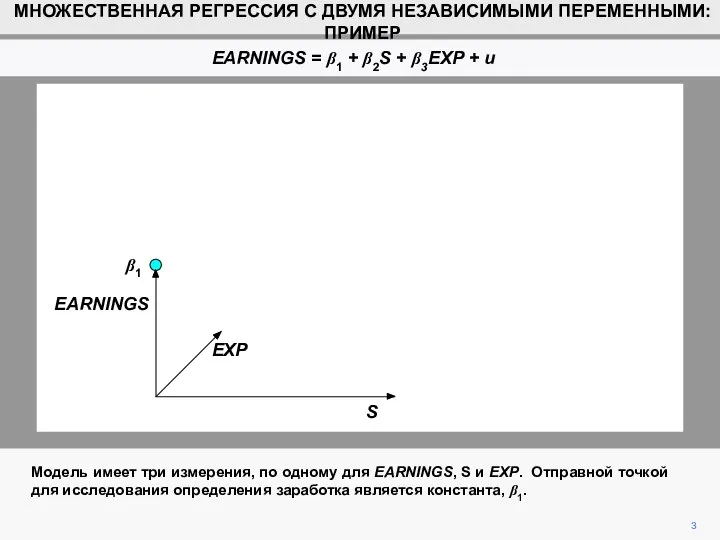 3 Модель имеет три измерения, по одному для EARNINGS, S и