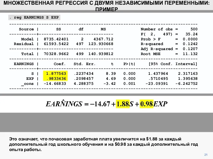 21 Это означает, что почасовая заработная плата увеличится на $1.88 за