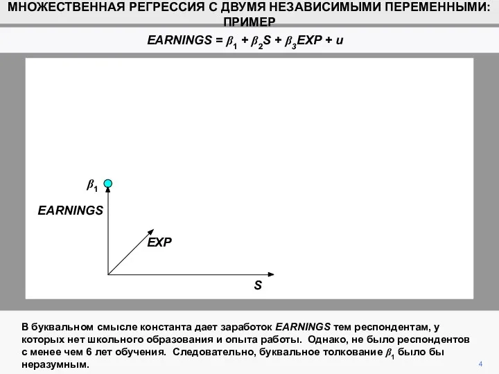 4 В буквальном смысле константа дает заработок EARNINGS тем респондентам, у