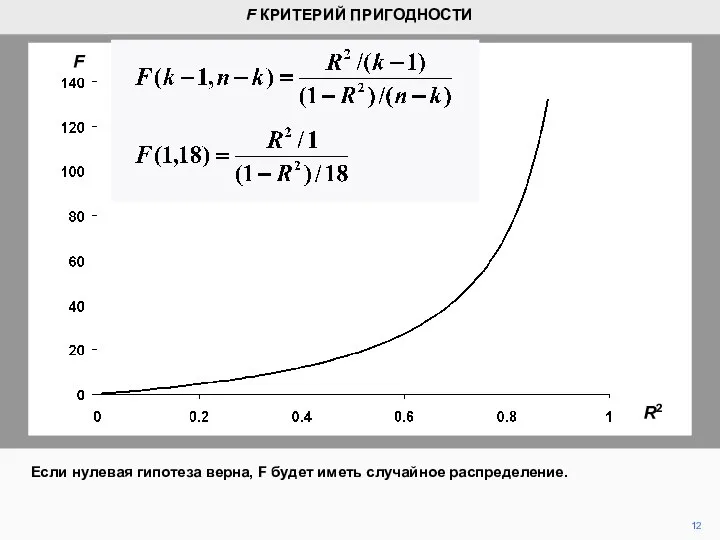 12 Если нулевая гипотеза верна, F будет иметь случайное распределение. F КРИТЕРИЙ ПРИГОДНОСТИ R2 F