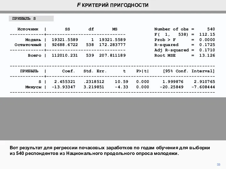 33 Вот результат для регрессии почасовых заработков по годам обучения для