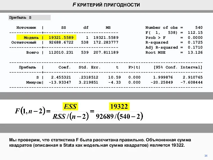 Прибыль S Источник | SS df MS Number of obs =