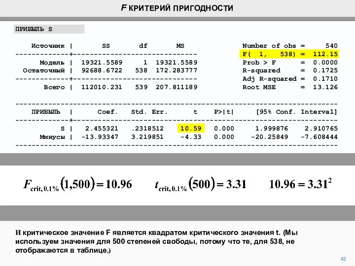 42 И критическое значение F является квадратом критического значения t. (Мы