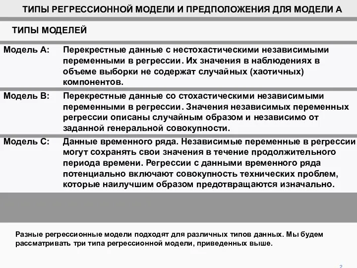 Разные регрессионные модели подходят для различных типов данных. Мы будем рассматривать