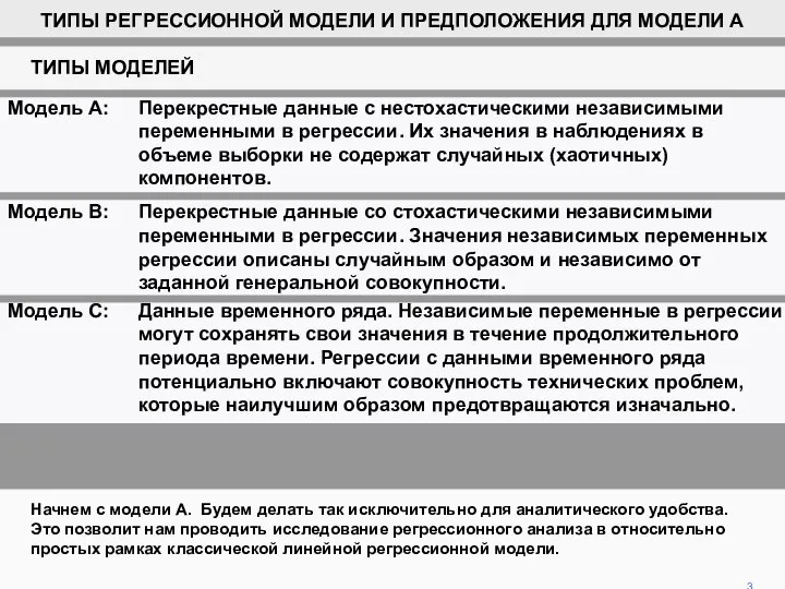 Начнем с модели A. Будем делать так исключительно для аналитического удобства.