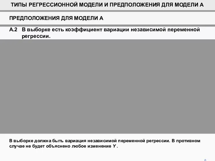 В выборке должна быть вариация независимой переменной регрессии. В противном случае