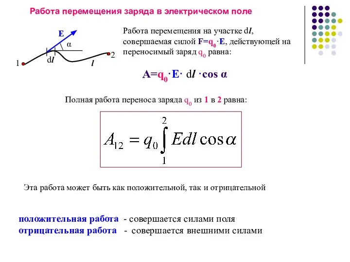 Работа перемещения заряда в электрическом поле Работа перемещения на участке dl,