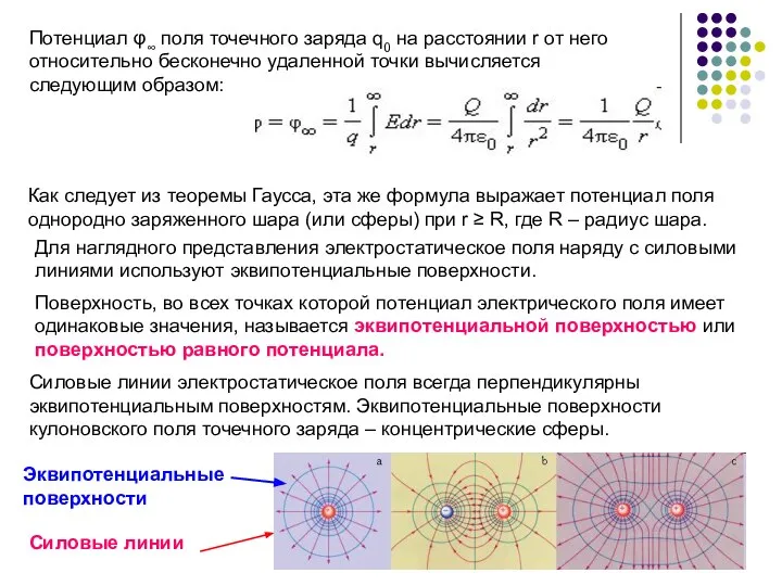 Потенциал φ∞ поля точечного заряда q0 на расстоянии r от него