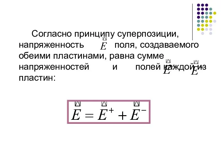 Согласно принципу суперпозиции, напряженность поля, создаваемого обеими пластинами, равна сумме напряженностей и полей каждой из пластин: