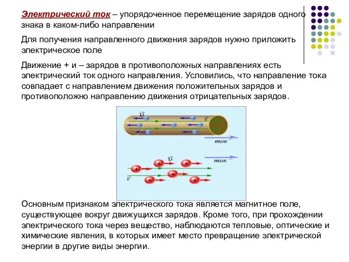 Электрический ток – упорядоченное перемещение зарядов одного знака в каком-либо направлении