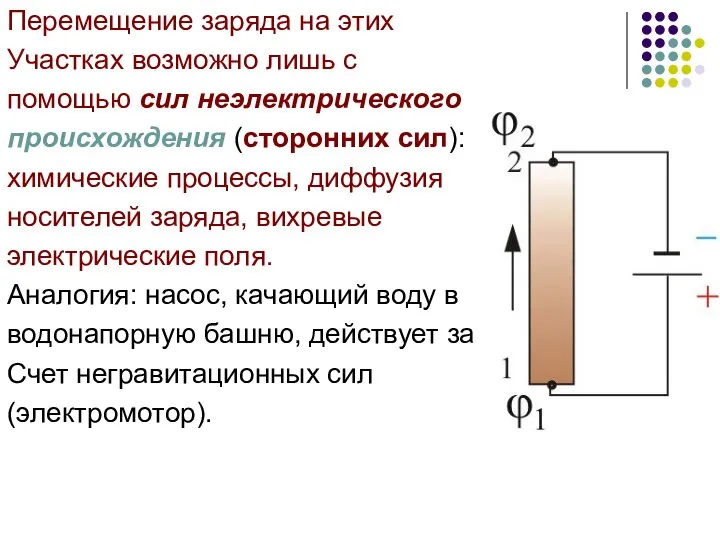 Перемещение заряда на этих Участках возможно лишь с помощью сил неэлектрического