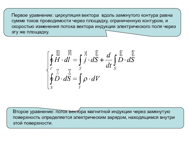 Первое уравнение: циркуляция вектора вдоль замкнутого контура равна сумме токов проводимости