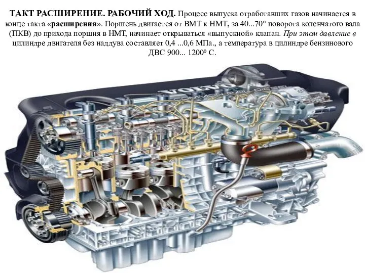 ТАКТ РАСШИРЕНИЕ. РАБОЧИЙ ХОД. Процесс выпуска отработавших газов начинается в конце