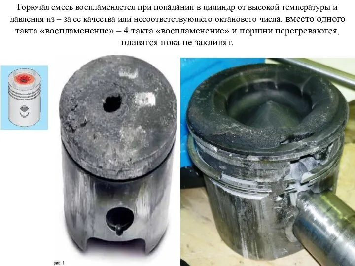 Горючая смесь воспламеняется при попадании в цилиндр от высокой температуры и