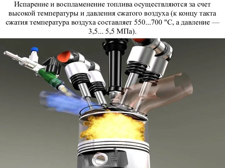 Испарение и воспламенение топлива осуществляются за счет высокой температуры и давления